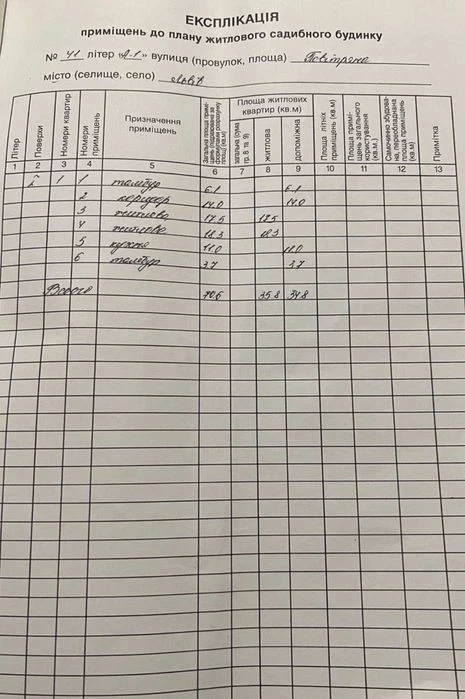 Земельна ділянка з будинком у м. Львів вул. Повітряна 41