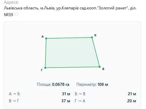 Продаж земельної ділянки біля Брюховицького лісу, 15 сот., у