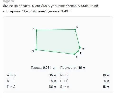 Продаж земельної ділянки біля Брюховицького лісу, 15 сот., у