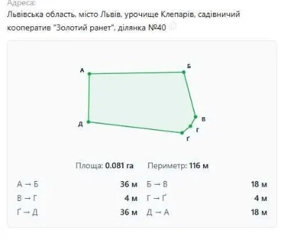 Продаж земельної ділянки біля Брюховицького лісу, 15 сот., у