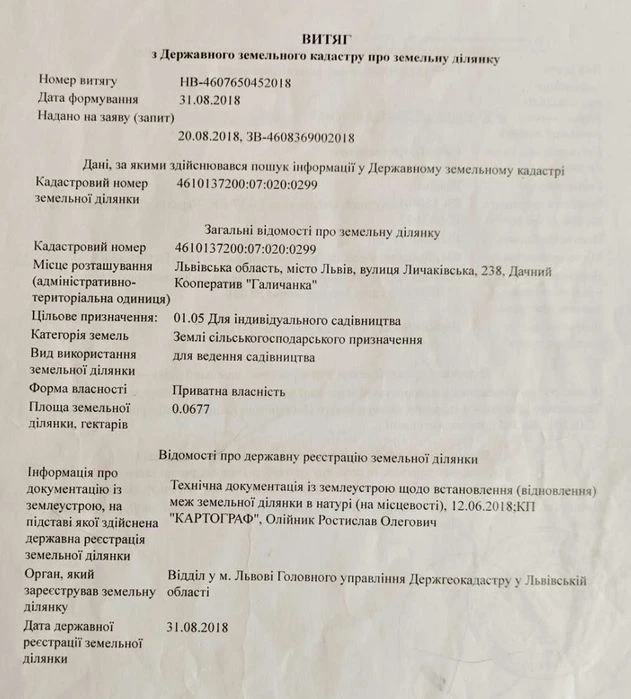 Продається Приваблива Земельна Ділянка по вул.Личаківська (6