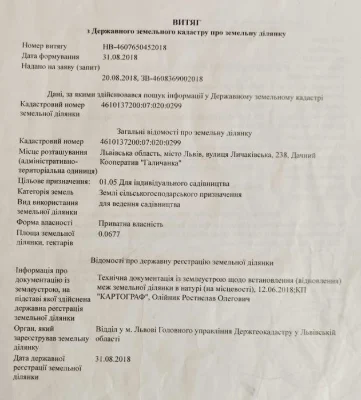 Продається Приваблива Земельна Ділянка по вул.Личаківська (6