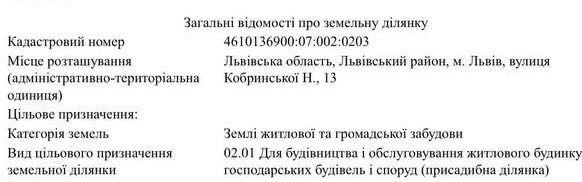 Продаж унікальної земельної ділянки з будинком ближній центр