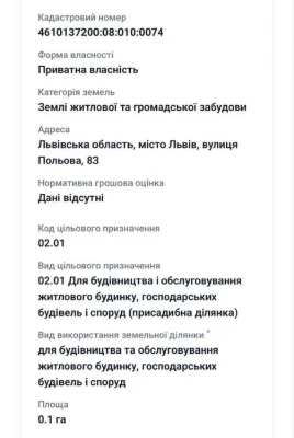 Продаж ділянки 10 сот вул. Польова під сто, виробництво або