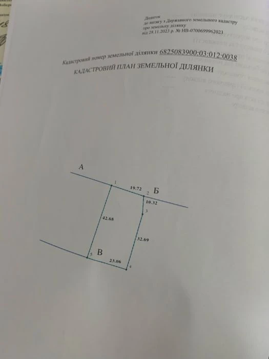 Продам земельну ділянку