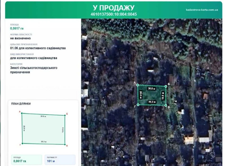 Продам участок 12 соток , Львів , Клепарів.