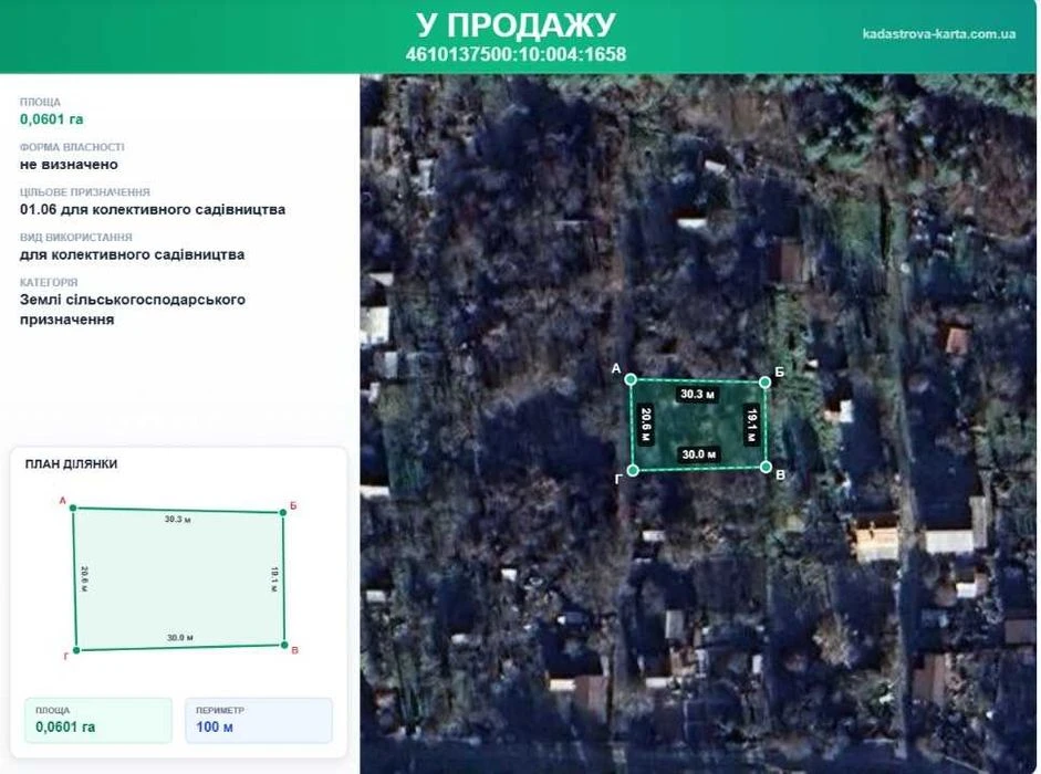 Продам участок 12 соток , Львів , Клепарів.