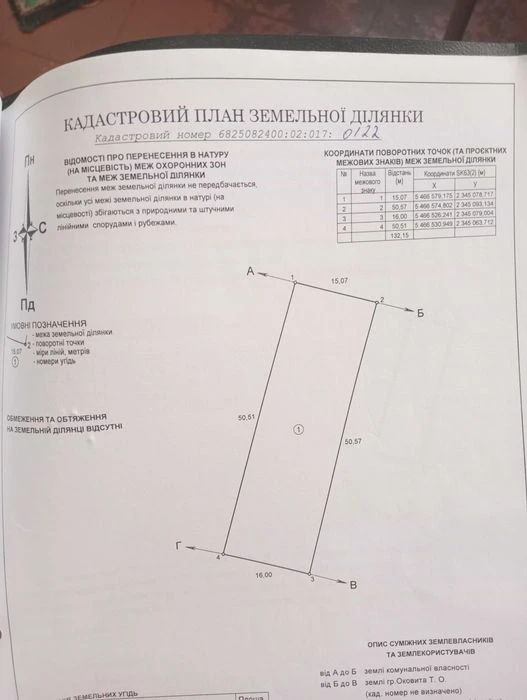 Земельна ділянка