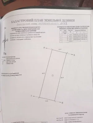 Земельна ділянка