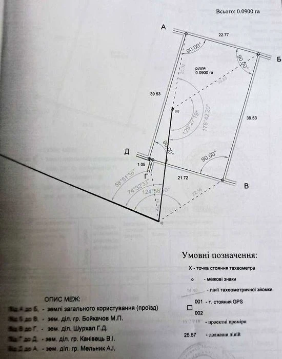 СМ Продам земельну ділянку 9 сот під забудову  "Престиж"
