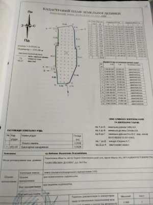 Продам два участка рядом 12 соток Павлово поле