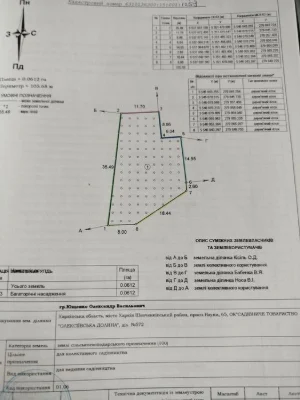 Продам два участка рядом 12 соток Павлово поле