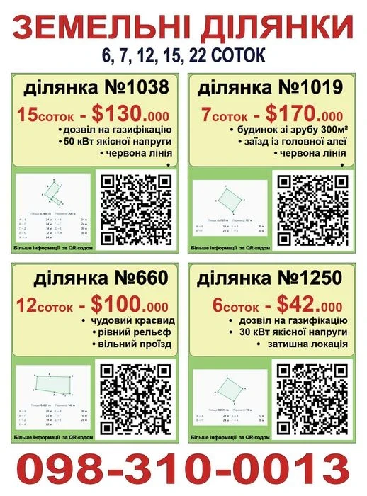 Продам участок 22 сот Красная линия проспект Науки 65 Павлов