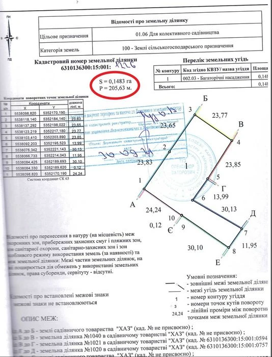 Продам участок 22 сот Красная линия проспект Науки 65 Павлов