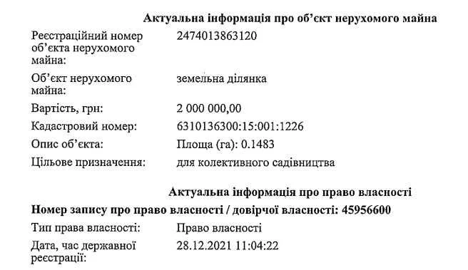 Продам участок 22 сот Красная линия проспект Науки 65 Павлов