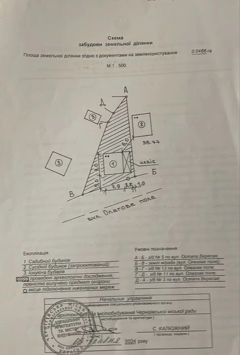 Продам участок Центр с комуникациями и проектом