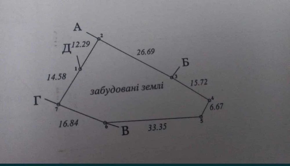Продается Участок 9сот Под Застройку