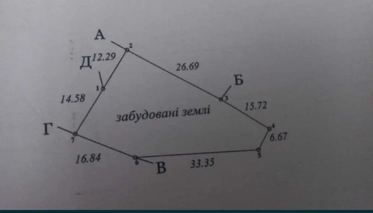 Продается Участок 9сот Под Застройку