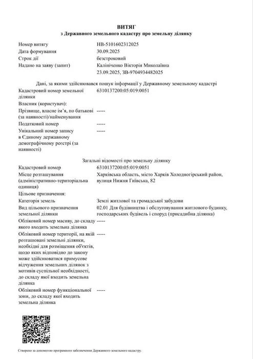 Продаж Ділянки Холодна гора 1.7 км метро Холодна Гора