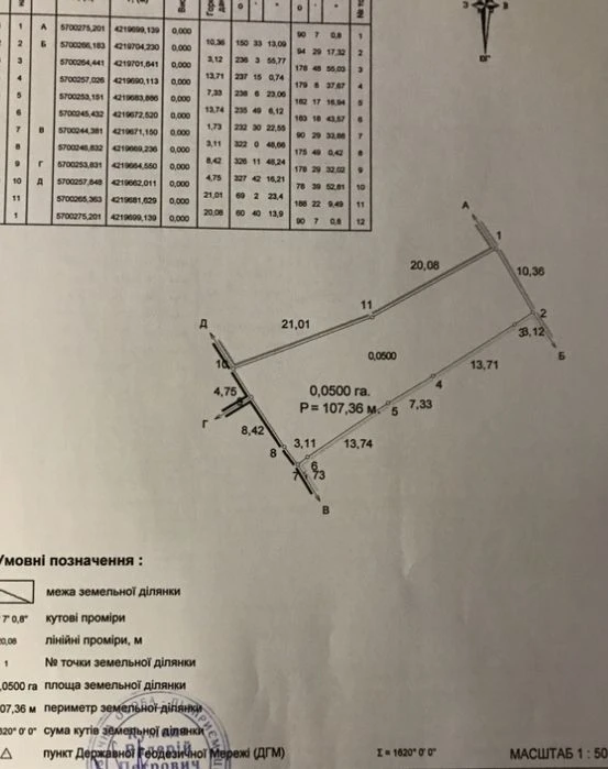 Земельна ділянка під будівництво Пухова 5 соток, земельный у
