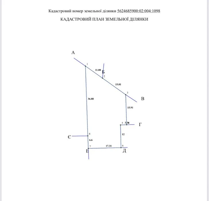 Продам ділянку під забудову 7 сот