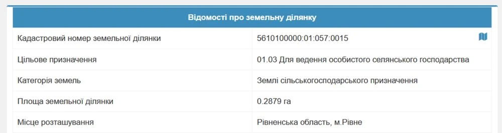Земельна ділянка у м.Рівне