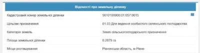 Земельна ділянка у м.Рівне
