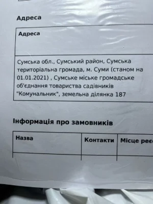 Продам дачну ділянку в районі памʼятника «Альоші» Терміново