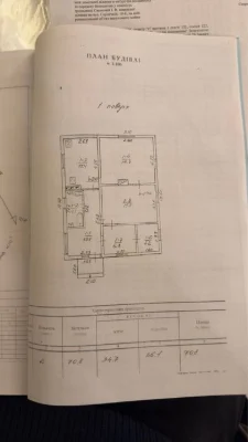 Продам земельну ділянку біля Озерянки вул.Сердечна