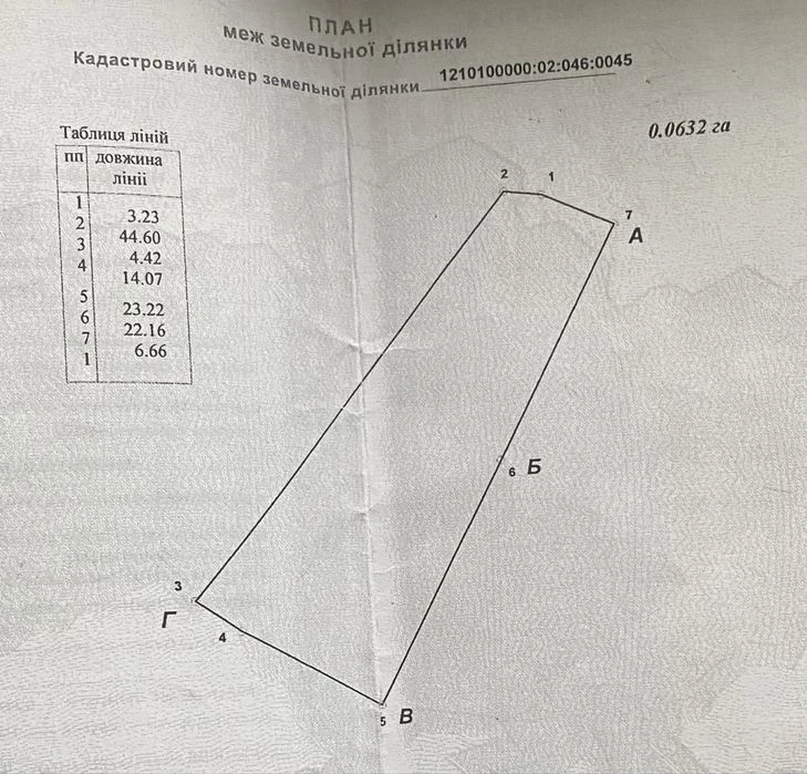Ділянка на Мирному в гарному місці