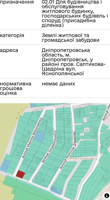 Ділянка з краєвидом на Дніпро