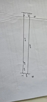 Продам участок в с. Шабо