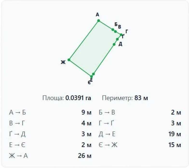 В продаже земельный участок 4 сотки на 16-й станции Большого