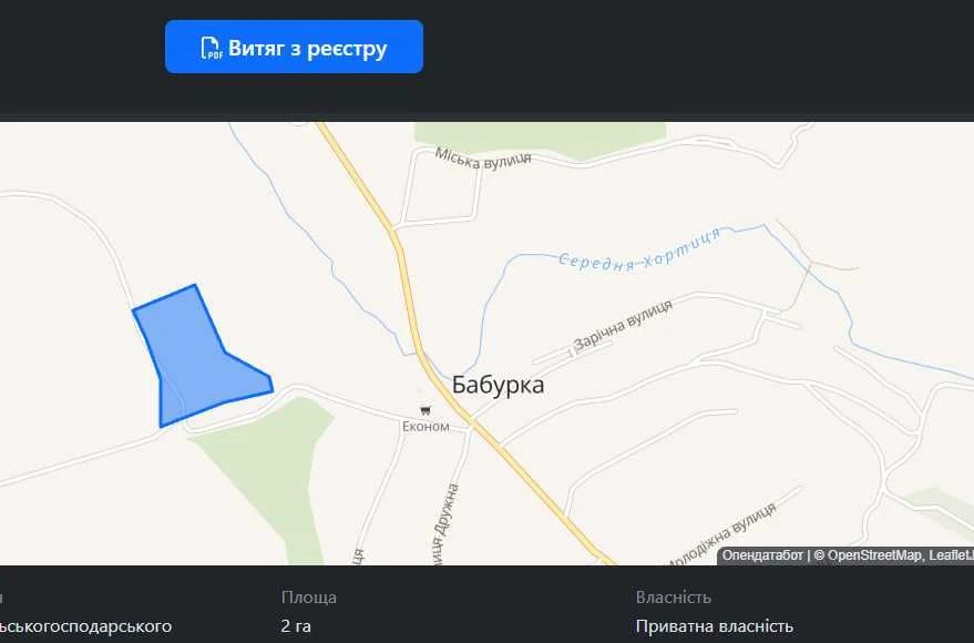 Land plot for sale