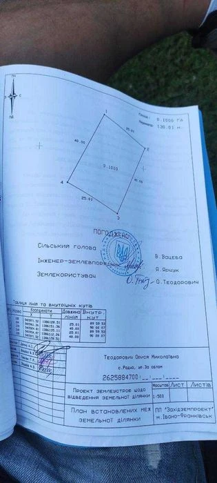 Продам земельну ділянку біля франківська під будівництво