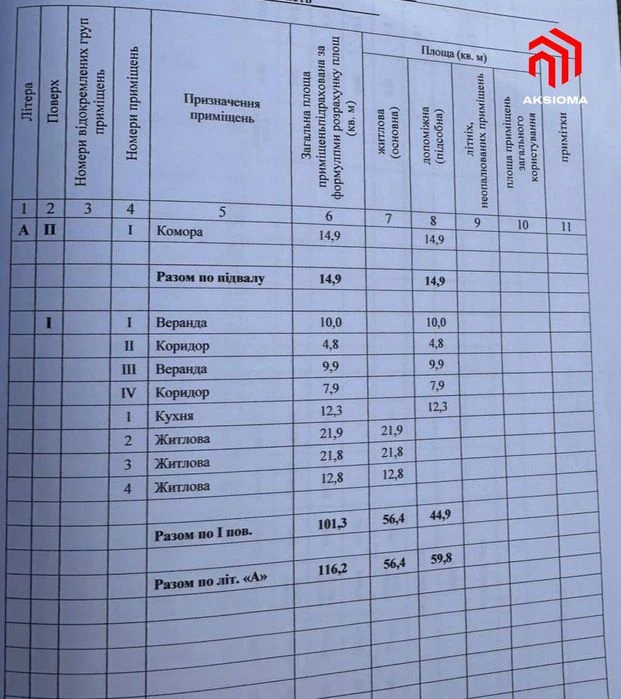 Продам ділянку 13 сот з будинком,район Княгинин
