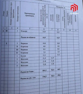 Продам ділянку 13 сот з будинком,район Княгинин
