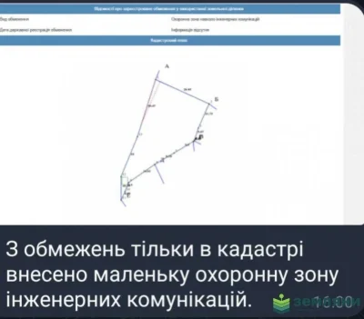 Продається топова земельна ділянка 10 соток під комерцію у м