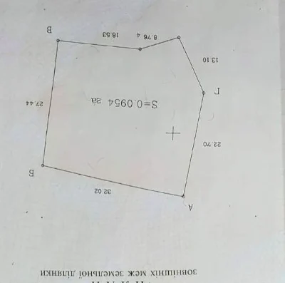 Продам земельну ділянку