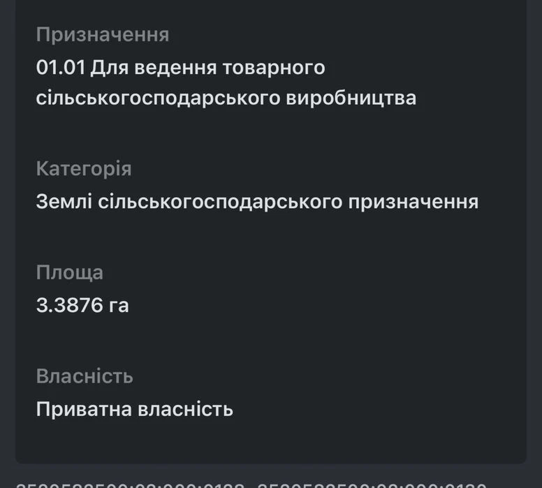 Продам Земельний Пай 3.3876 га