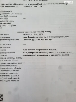 Продаж Ділянка під житлову забудову