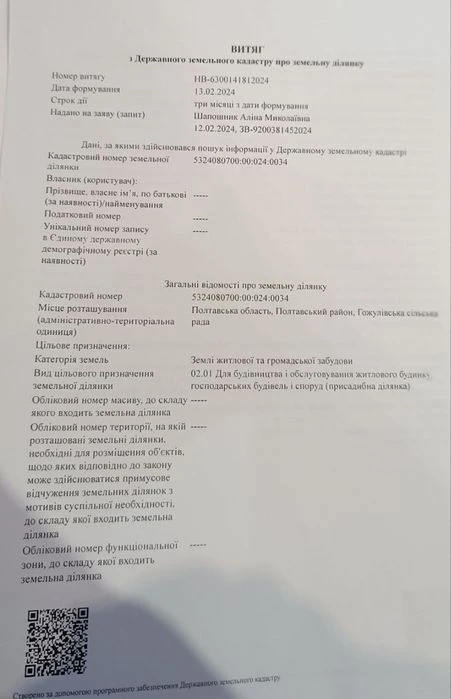 Рибці Гожули ділянка просто бомба 20 соток Земельна ділянка