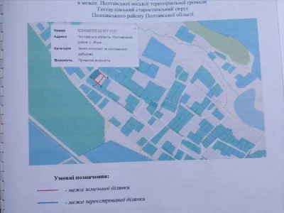 Гарна земельна ділянка в Івонченцях