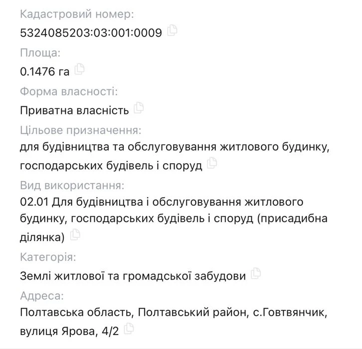 Говтвянчик. Земельна ділянка 15 соток.