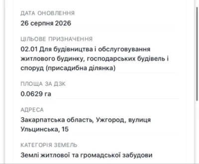 Без комісії/ Продаж земельної ділянки/ Садовий район/ 6.2 со