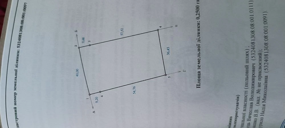 Земельна дилянка