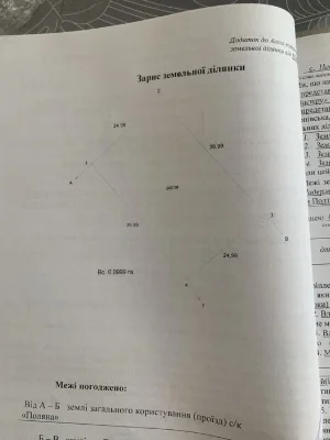 Земельна ділянка земельный участок