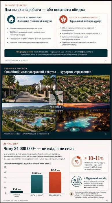 Продажа унікальної інвестиційна пропозиція в межах Ужгорода!