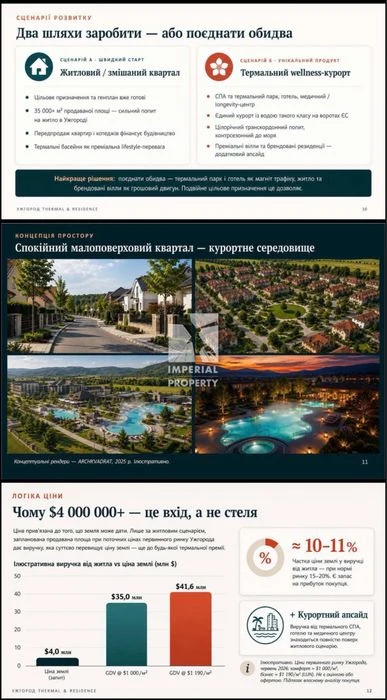 Продажа унікальної інвестиційна пропозиція в межах Ужгорода!
