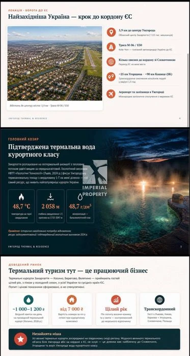 Продажа унікальної інвестиційна пропозиція в межах Ужгорода!
